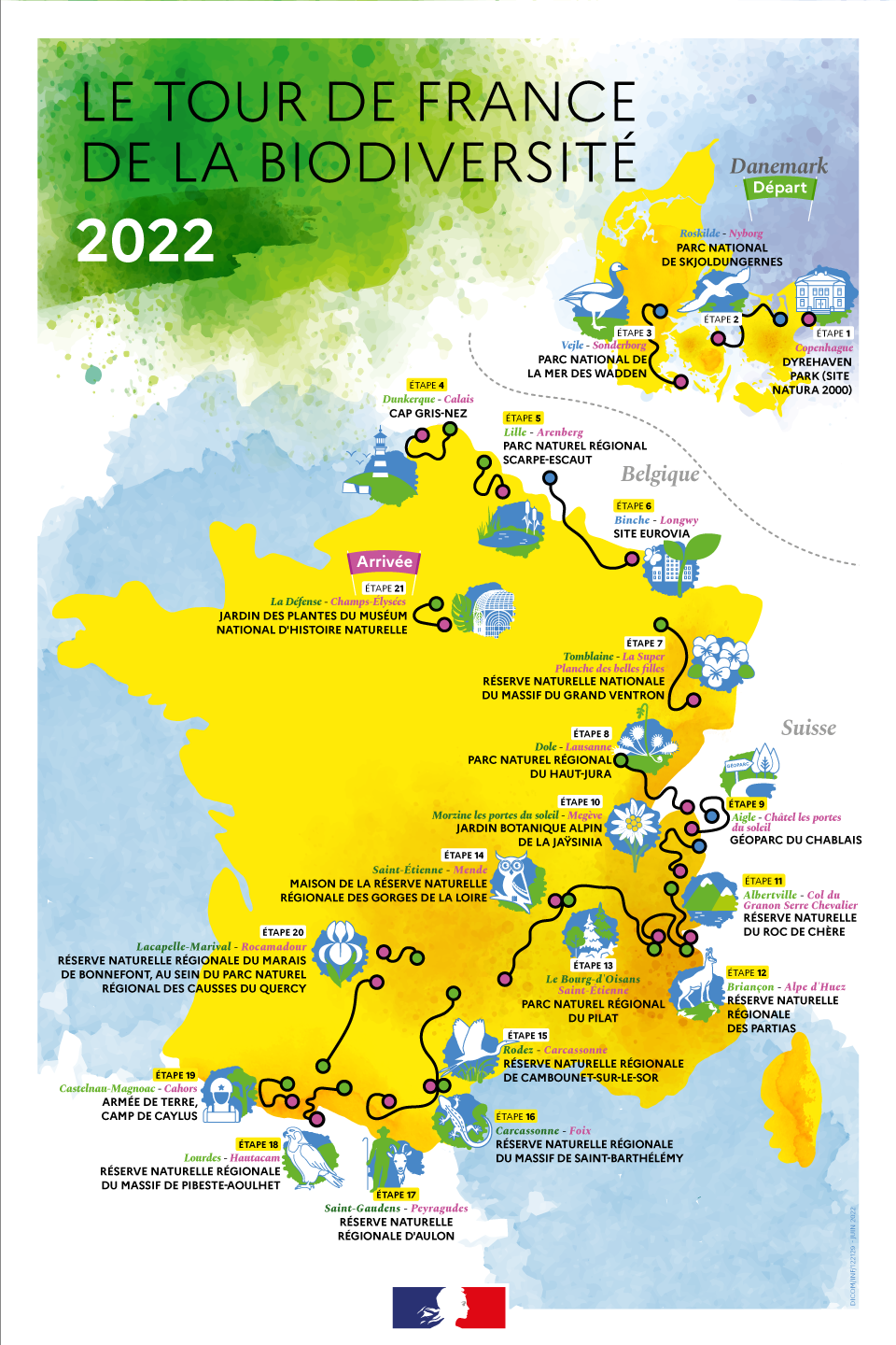 Le tour de France de la biodiversité 2022